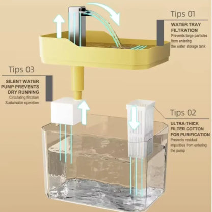 USB Water Fountain