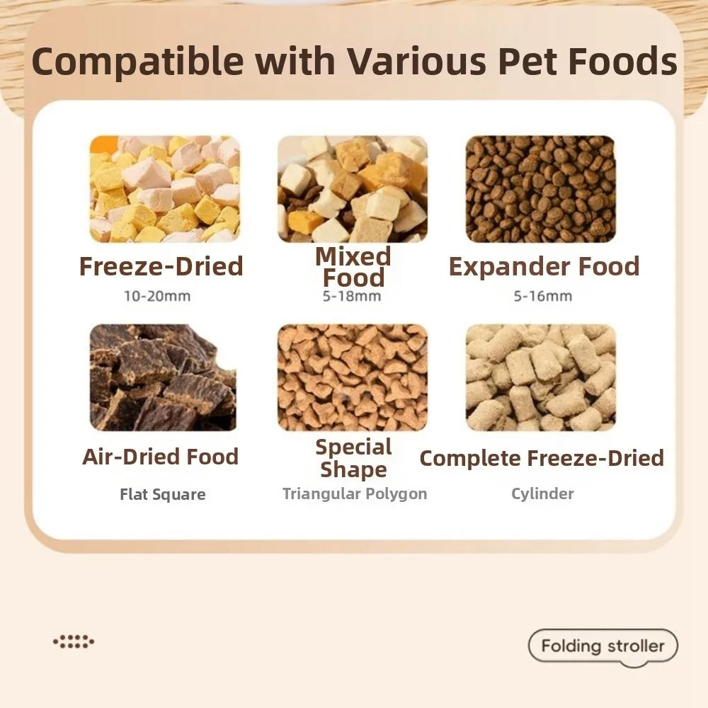 800mL Automatic Feeder